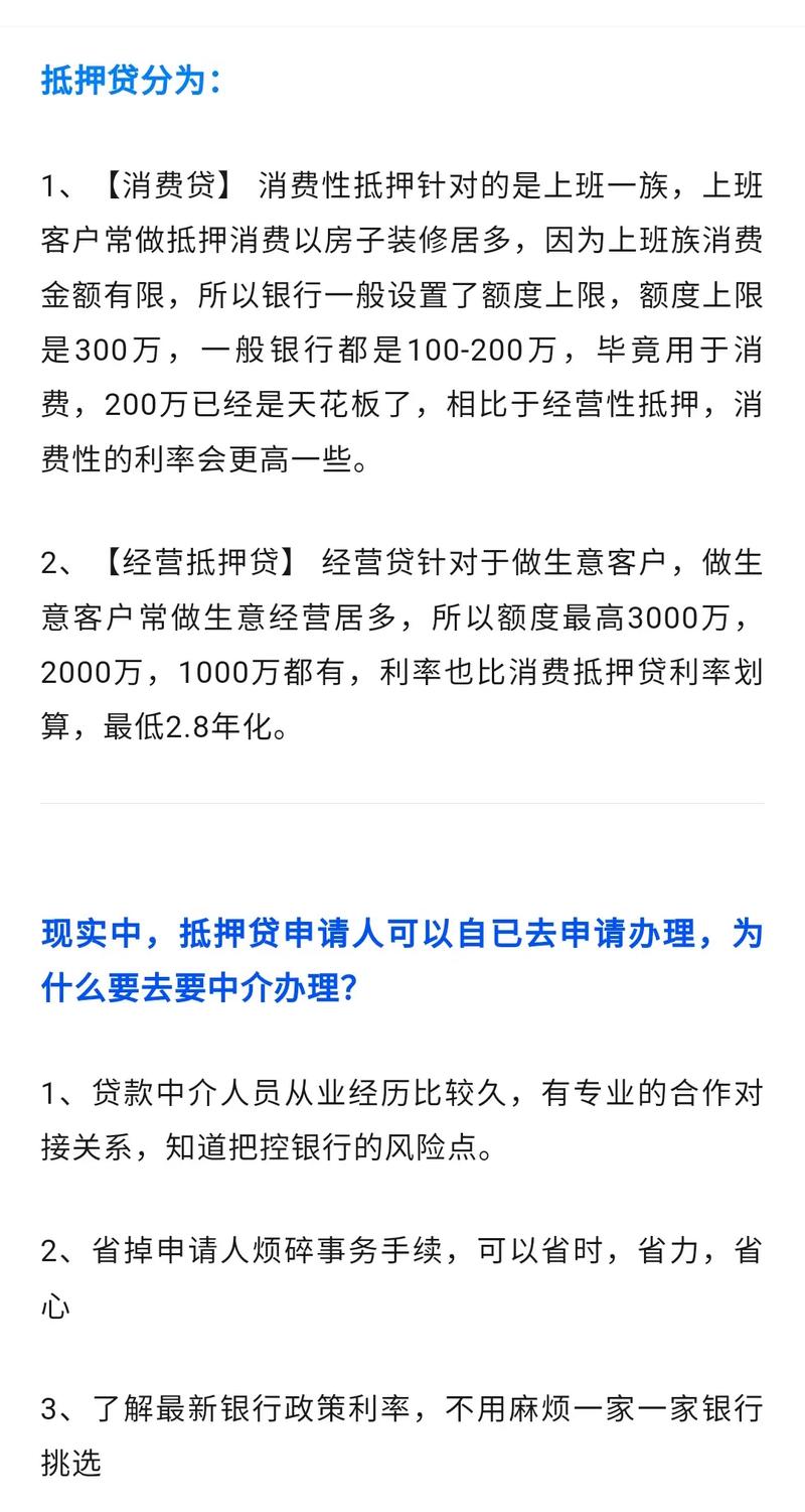 房产抵押贷款的新闻热点追踪(2024年抵押贷款政策)