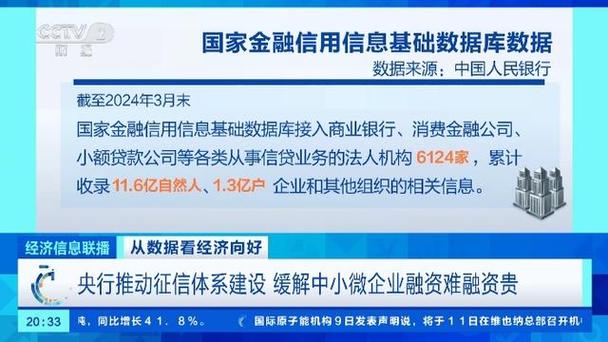 佛山三水地区发展小额贷款的社会意义探讨(佛山小微贷款公司)