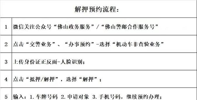 佛山车辆抵押贷款如何避免陷阱(佛山车辆抵押贷款流程)